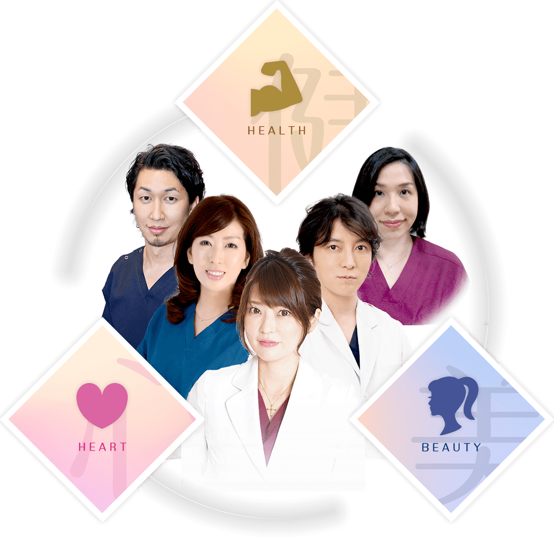 HEALTH HEART BEAUTY