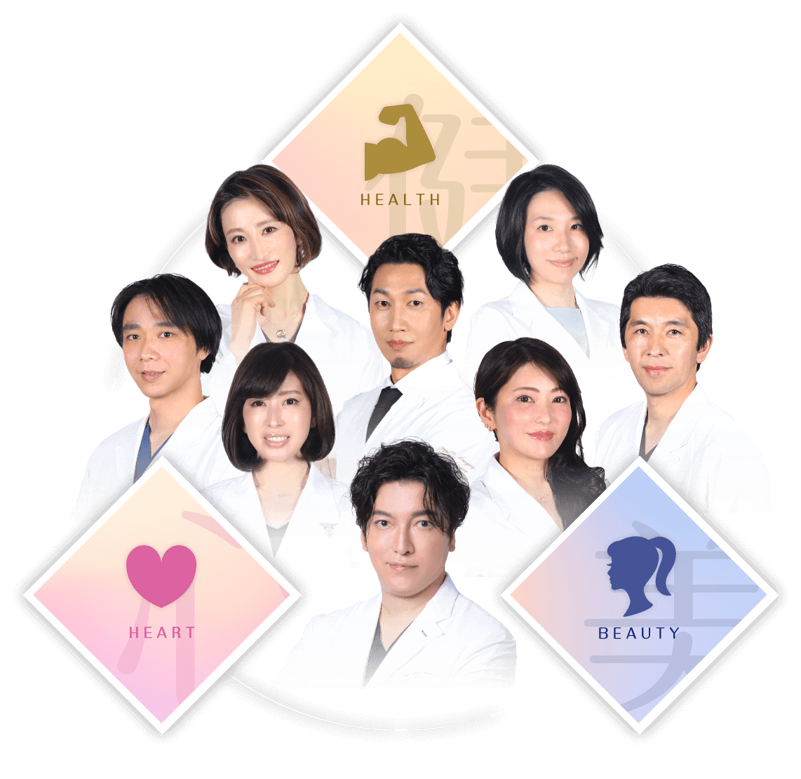 HEALTH HEART BEAUTY
