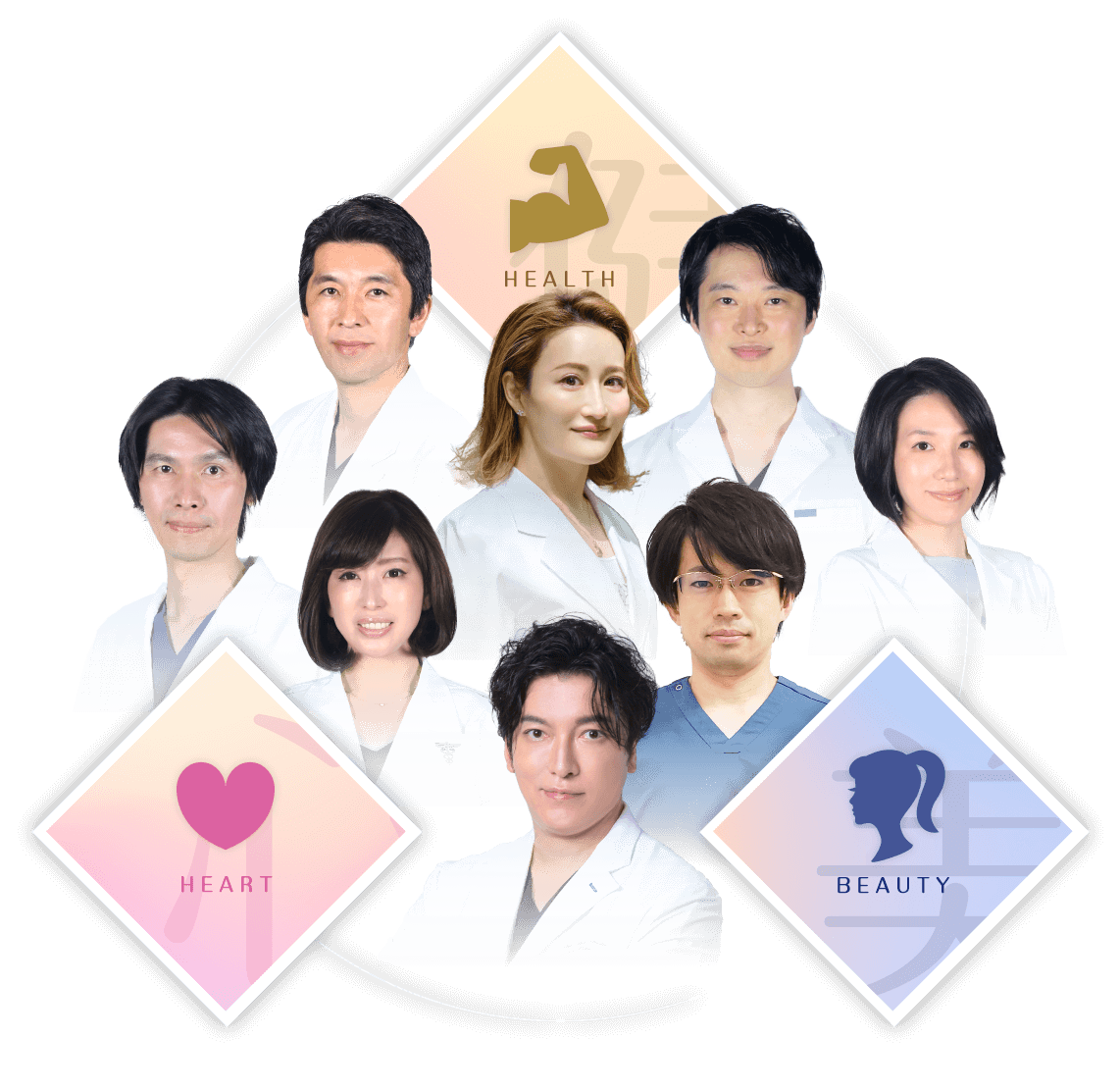 HEALTH HEART BEAUTY
